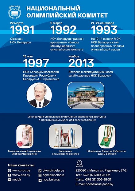 Олимпийское движение в Беларуси (Инфографика)