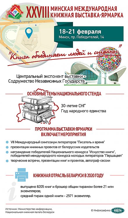 XXVІII Минская международная книжная выставка-ярмарка (Инфографика)