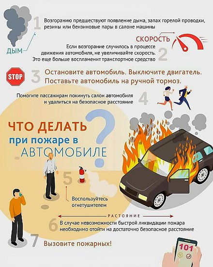 Что делать при пожаре в автомобиле? (инфографика) 