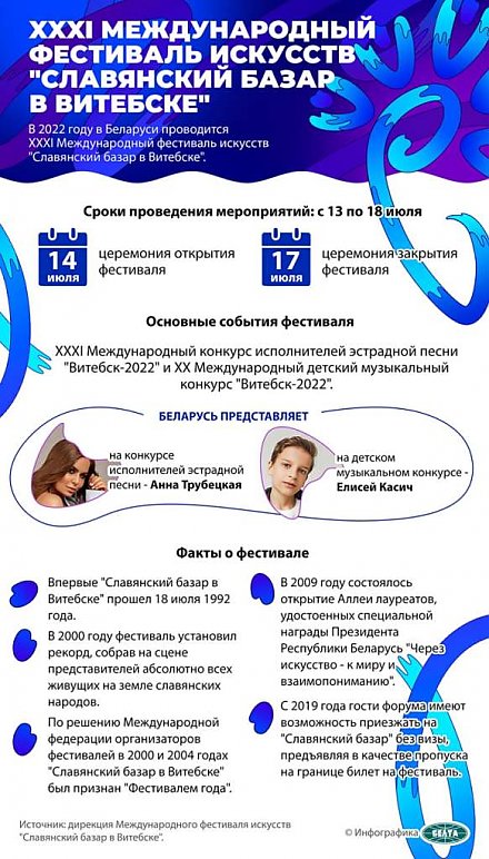 XXXI Международный фестиваль искусств "Славянский базар в Витебске" (инфографика)