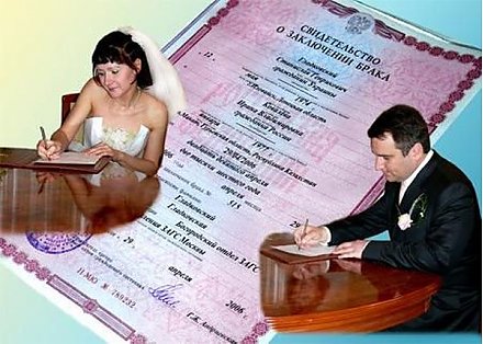 Защитит брачный договор