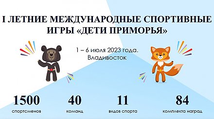 Белорусы отправились на первые летние игры "Дети Приморья"