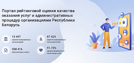 В Беларуси работает портал рейтинговой оценки качества оказания услуг