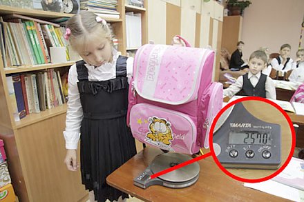 «Перезагрузка» школьных рюкзаков 