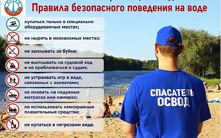 Чек-лист правил безопасности, чтобы отдых остался только приятным воспоминанием