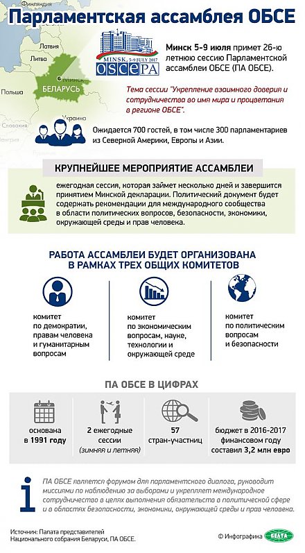 Тема недели: Летняя сессия ПА ОБСЕ в Минске