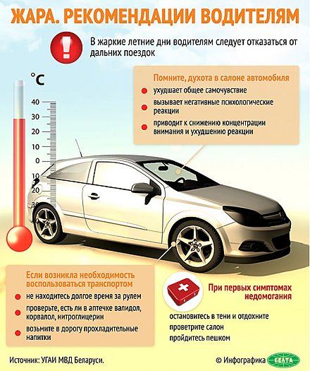 Жара. Рекомендации водителям