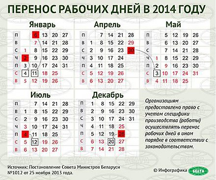 Перенос рабочих дней в 2014 году