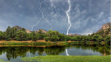 Летние грозы. Как защитить себя и свой дом от сюрпризов погоды?