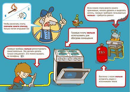 Если вдруг запахло газом