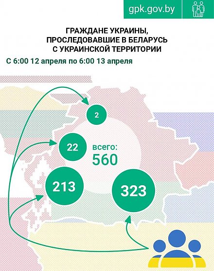 За сутки в Беларусь прибыло 560 граждан Украины