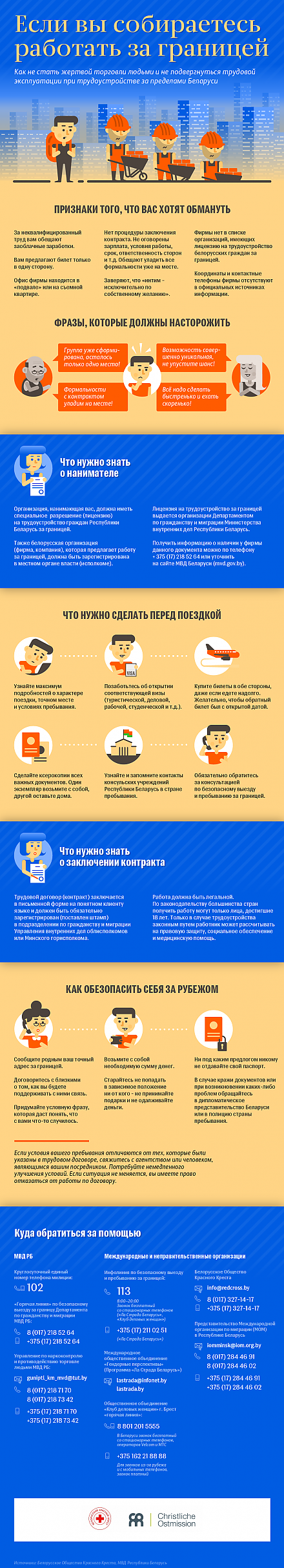Если вы собираетесь работать за границей (Инфографика)