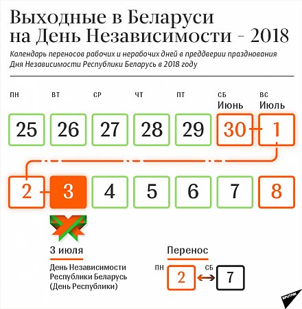 В начале июля нас ждут четыре выходных