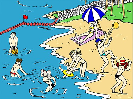 Правила поведения на воде