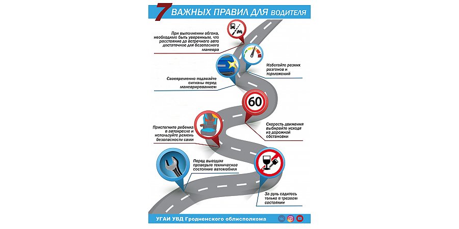 Взаимоуважение на дороге — залог безопасности!