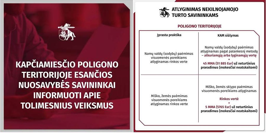 В Литве официально стартовала принудительная конфискация частных земель под нужды НАТО