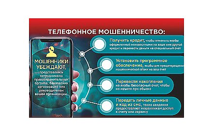 Осторожно! Мошенничество в социальных сетях и на торговых площадках (инфографика)
