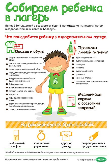 Что понадобится ребенку в оздоровительном лагере?