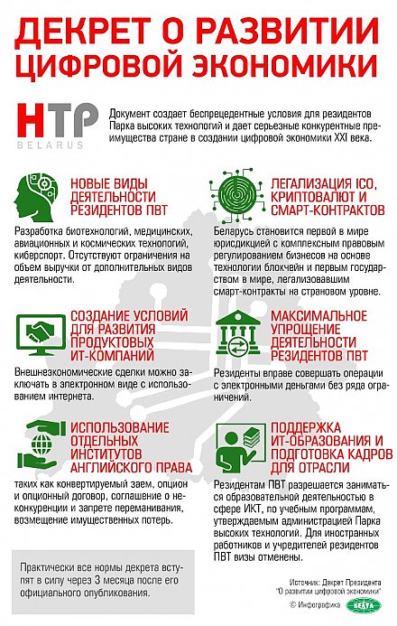 Декрет о развитии цифровой экономики вступает в силу 28 марта
