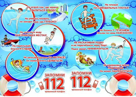Ужасная статистика… С начала года в стране утонули 7 детей…