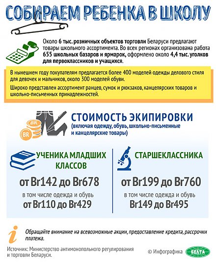 Собираем ребенка в школу (Инфографика)