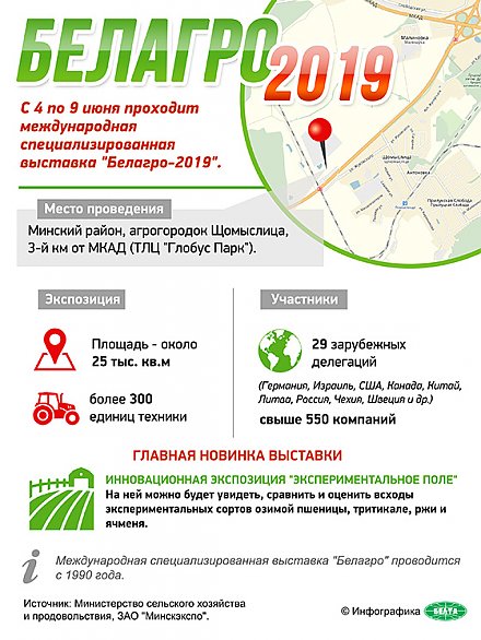 С 4 по 9 июня проходит международная специализированная выставка "Белагро-2019".