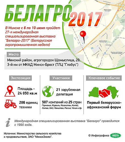 Международная выставка "Белагро-2017" открылась в Минском районе