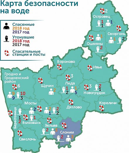 Карта безопасности на воде. Вода беспечности не прощает