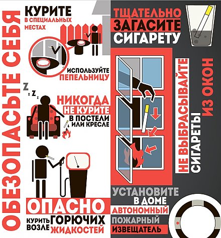 Чтобы не стать жертвой пагубной привычки