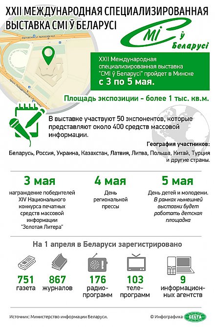 XХII Международная специализированная выставка "СМІ ў Беларусі" начала работу