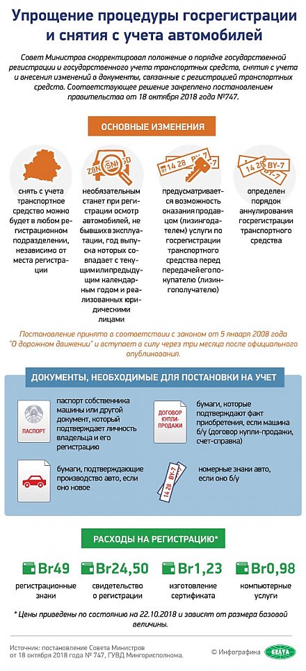 Упрощение процедуры госрегистрации и снятия с учета автомобилей (инфографика)