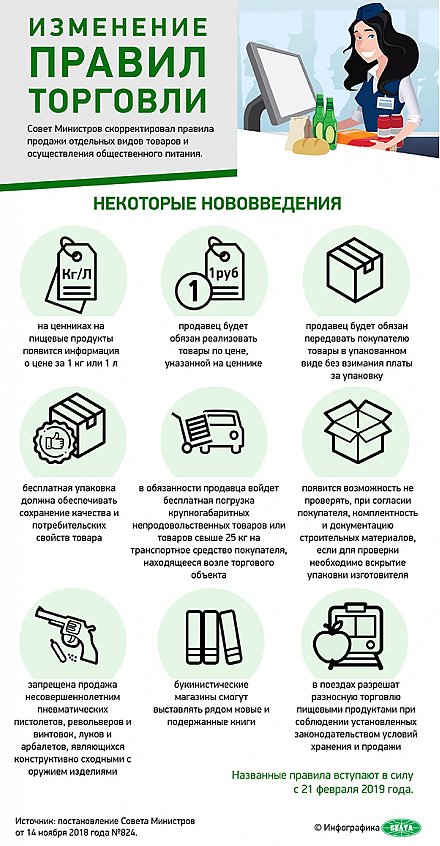 В Беларуси изменяются правила торговли