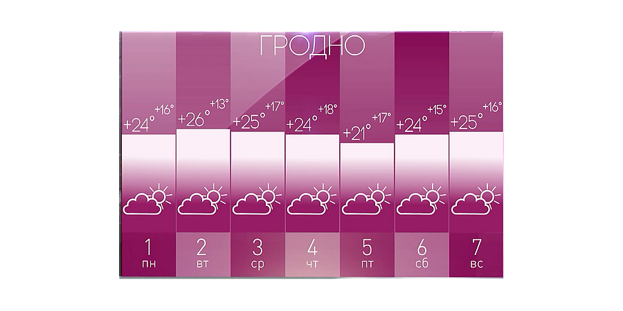 Старт осени – с летним настроением! Прогнозом на неделю поделился Дмитрий Рябов