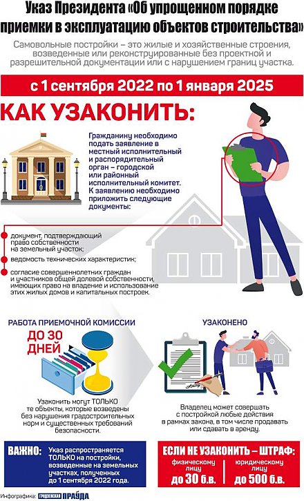 Как упрощенно узаконить самовольные постройки (инфографика)