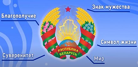 Символы моей страны (ВИДЕО)