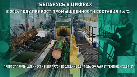 #НАШЕЛУЧШЕЕ #НАШАЛЕПШАЕ Беларусь в цифрах. В 2024 году прирост промышленности составил 6,4%