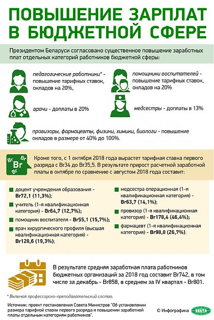 Как повысятся зарплаты в бюджетной сфере?
