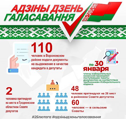 Приступили к работе комиссии. На территории Вороновского района образовано 19 участковых избирательных комиссий
