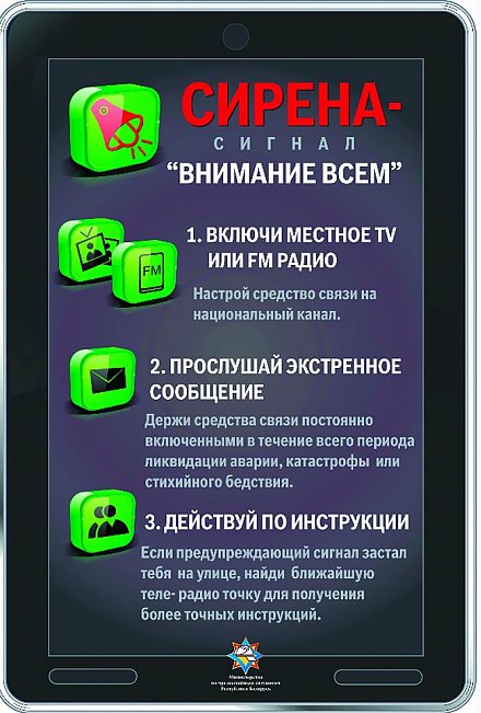 Действовать по сигналу