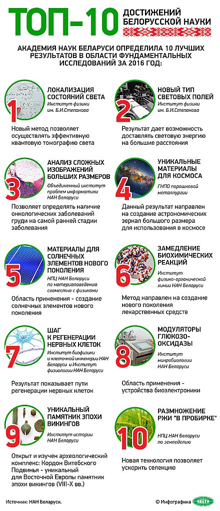 Приоритет — науке