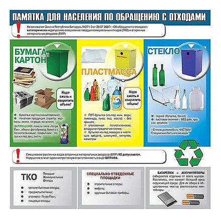 «Раздельный сбор отходов — наша забота, а не енота!»