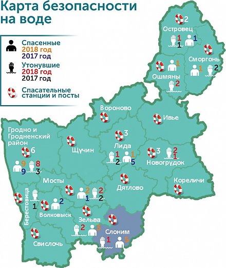 Карта безопасности на воде