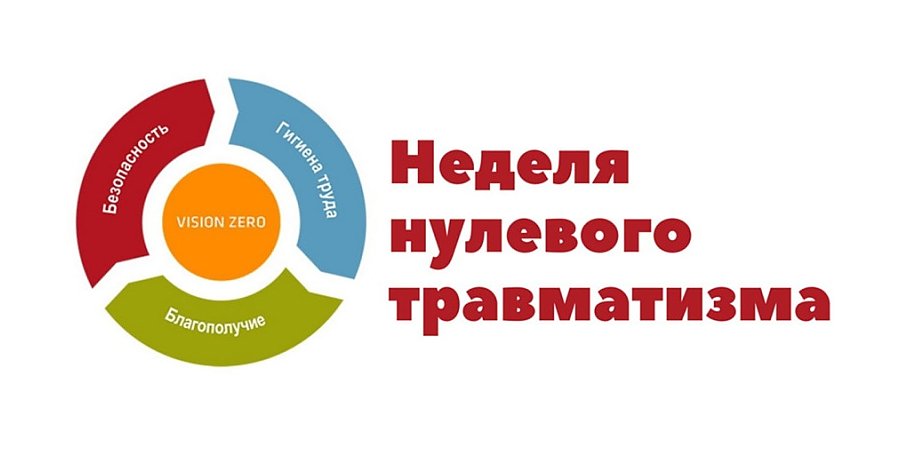 Транспортная дисциплина. В рамках мероприятия «Неделя нулевого травматизма» на территории Гродненской области 13 марта проводится областной день охраны труда