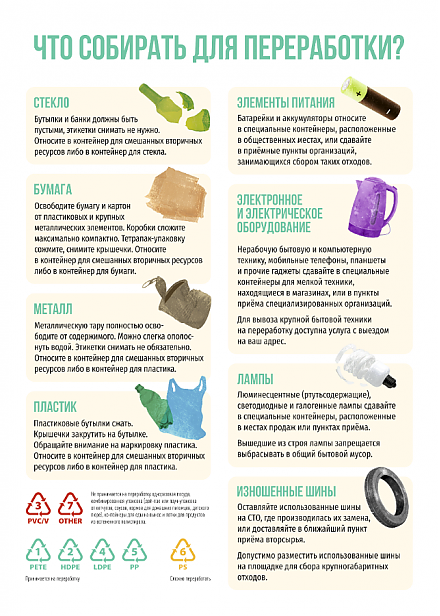 Что собирать для переработки? (Инфографика)