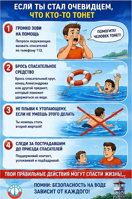 Если ты стал очевидцем — действуй правильно! 