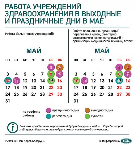 Работа учреждений здравоохранения в выходные и праздничные дни в мае (инфографика)