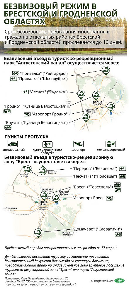 Срок безвиза для отдельных районов Брестской и Гродненской областей продлевается до 10 дней