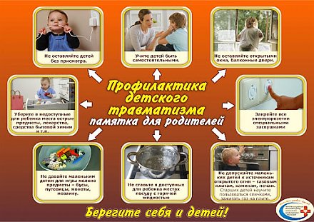 Какие правила безопасности нужно повторить с детьми?