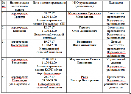 ГРАФИК встреч с населением  по  месту жительства председателем и заместителями председателя  Вороновского районного исполнительного комитета, председателем Вороновского районного Совета депутатов в июле 2017 года