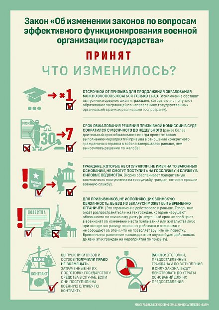 Закон по вопросам службы в армии принят. Что изменилось? (инфографика)